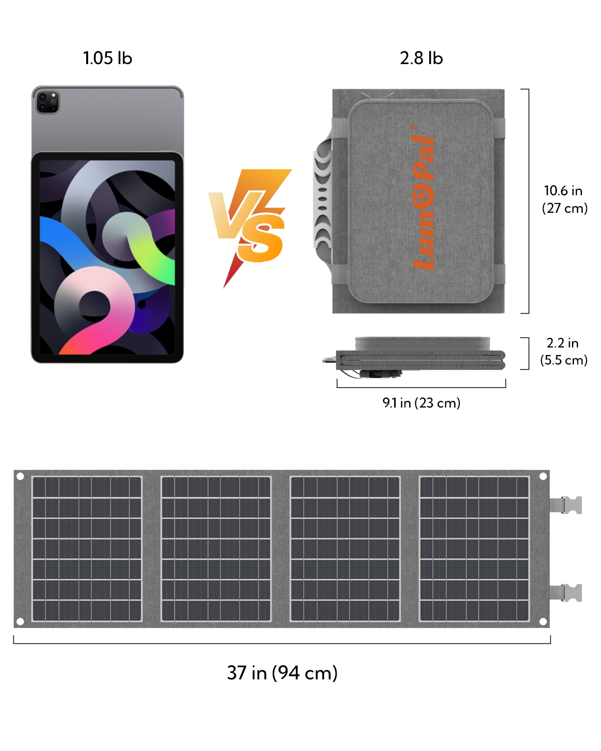 LUM Solar 40 Portable Solar Panel-Gray - VALORÉ