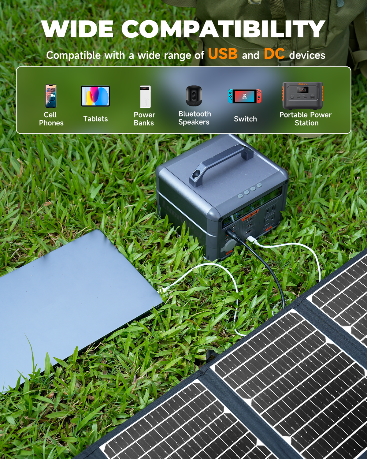 LUM Solar 40 Portable Solar Panel-Black - VALORÉ