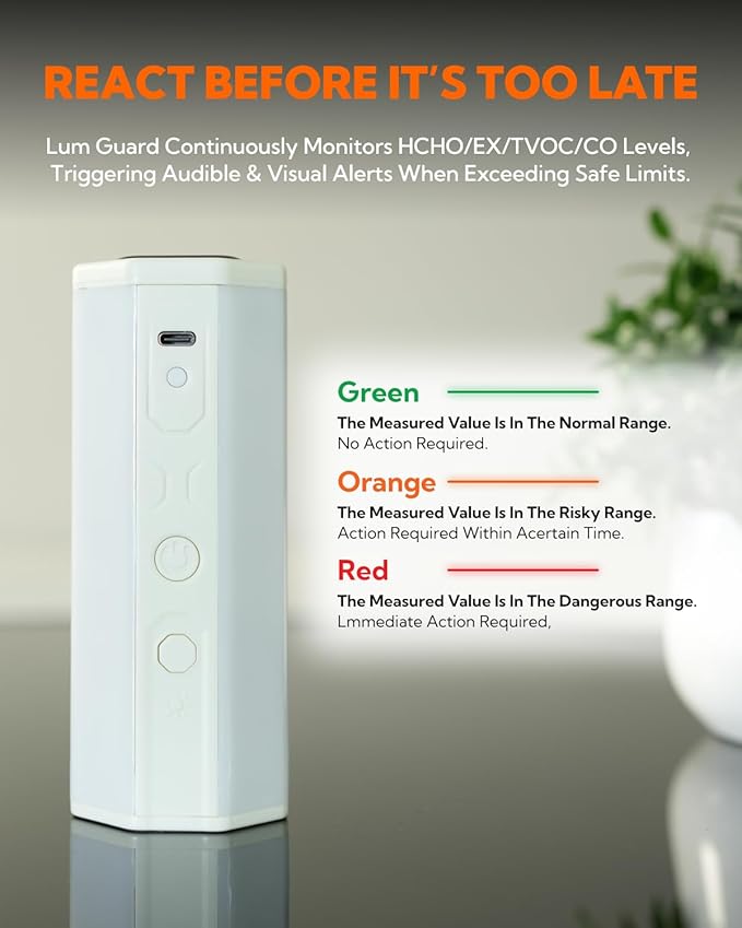 LUM GUARD Portable Air Monitor(white) - VALORÉ