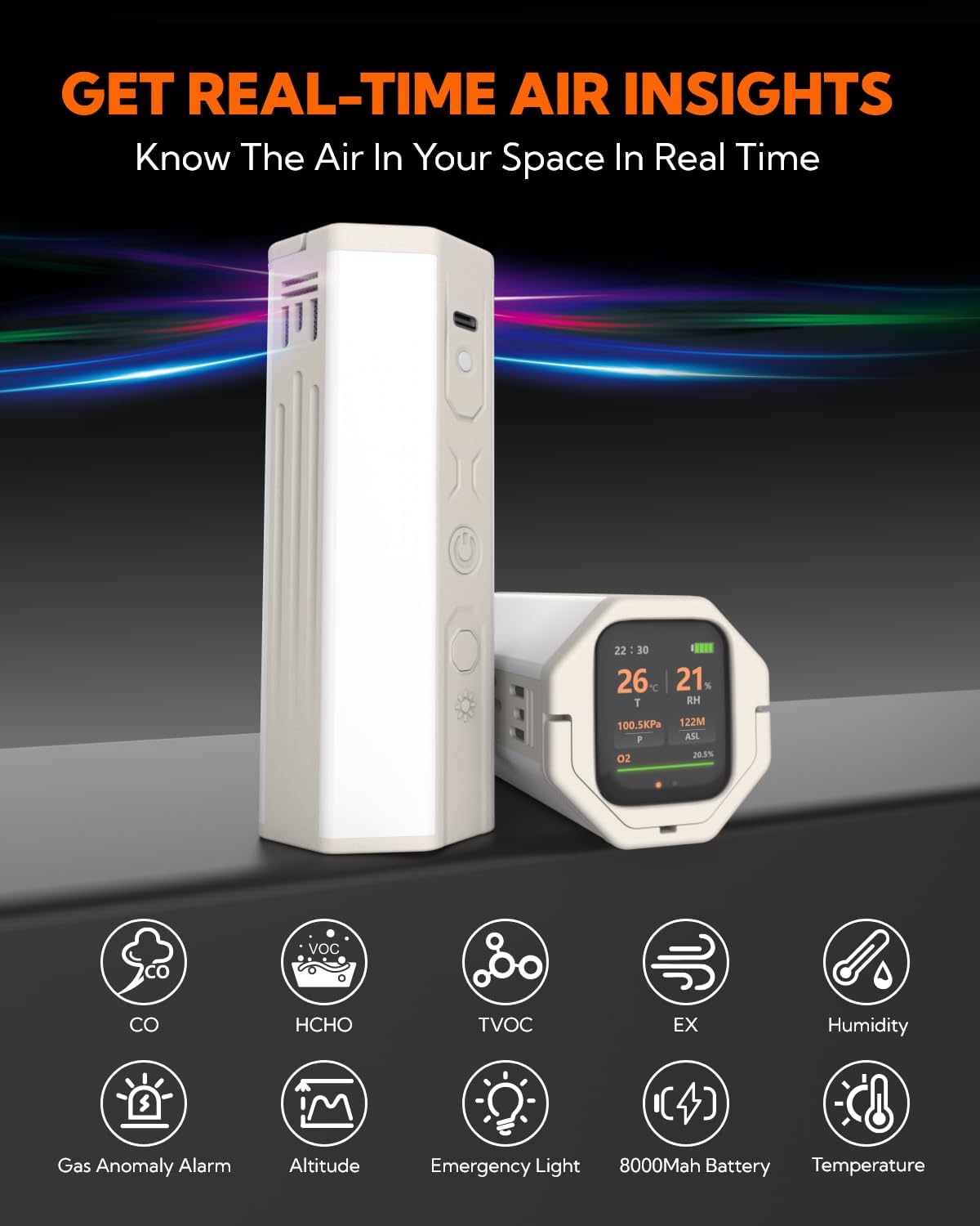 LUM GUARD Portable Air Monitor(white) - VALORÉ