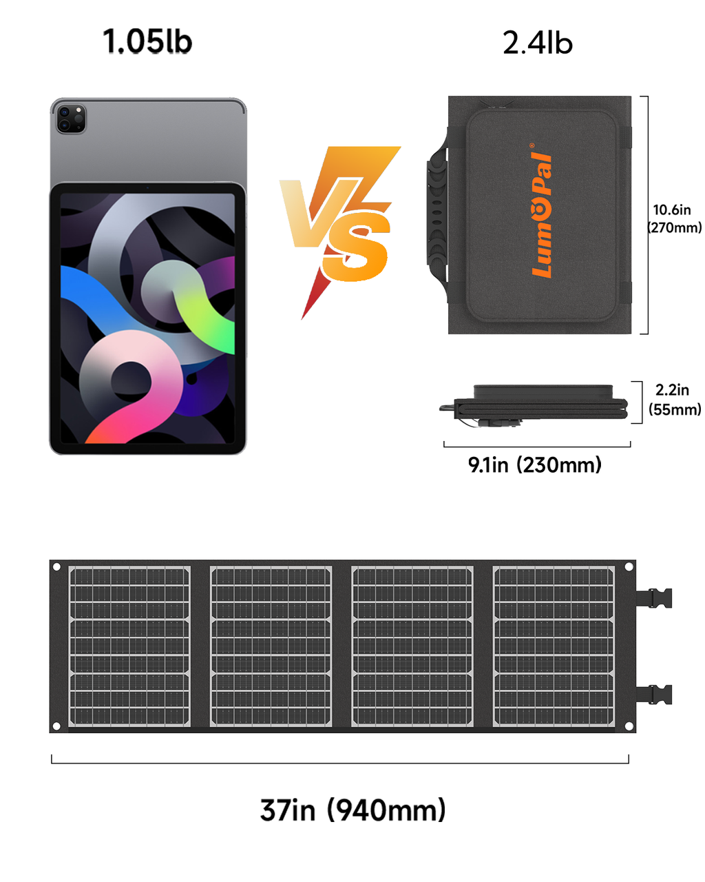 LUM Solar 40 Portable Solar Panel-Black - VALORÉ