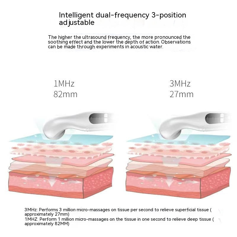 SpineWave Therapy