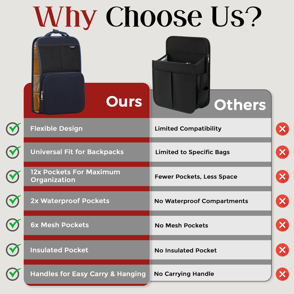 FlexPack Urban – Holiday Bundle Offer - VALORÉ