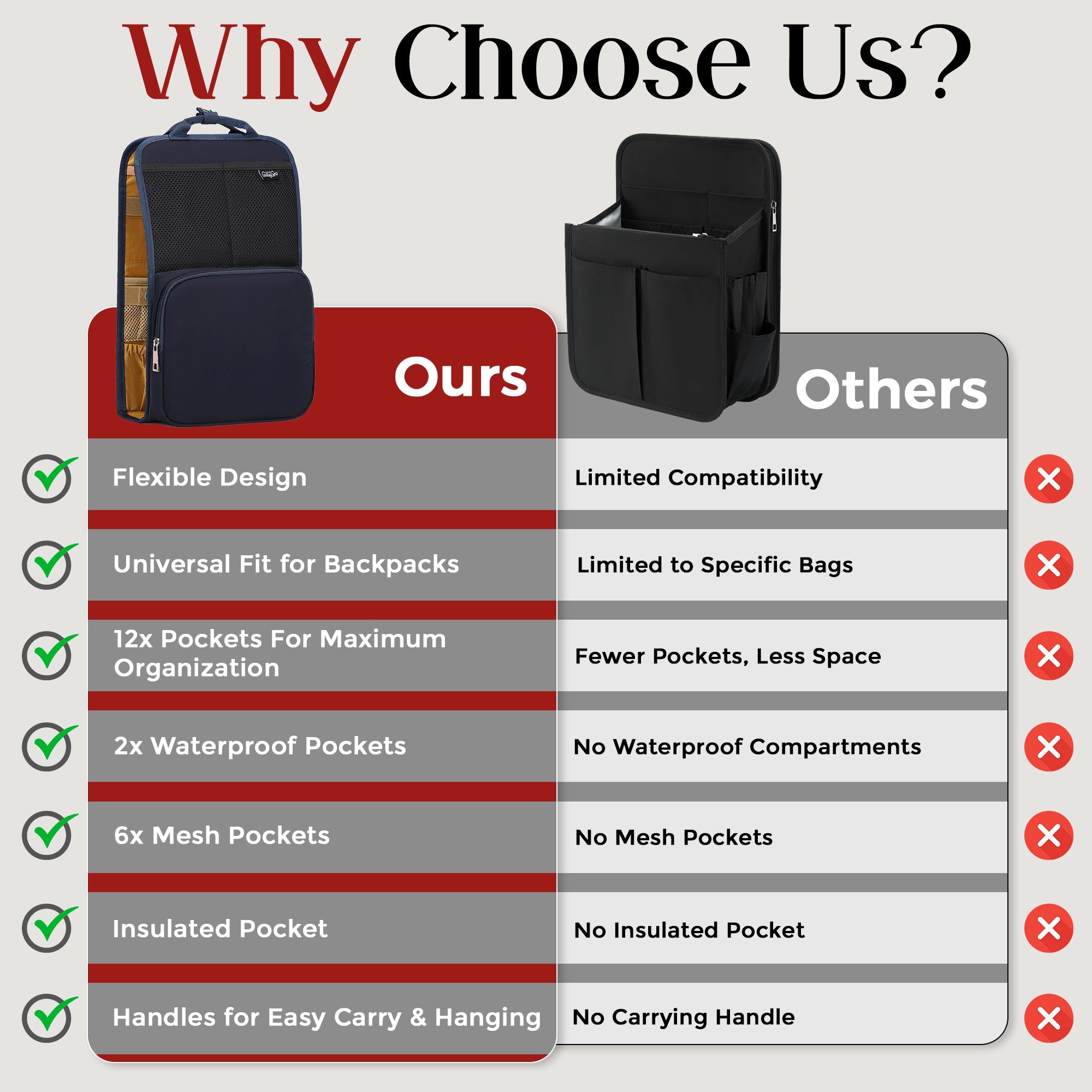 FlexPack Urban – Holiday Bundle Offer - VALORÉ