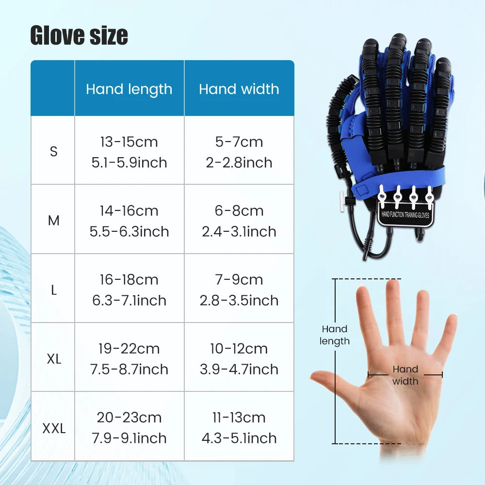 Smart Finger Recovery Glove