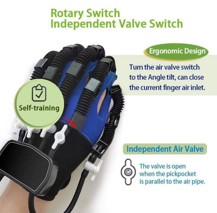 Smart Finger Recovery Glove